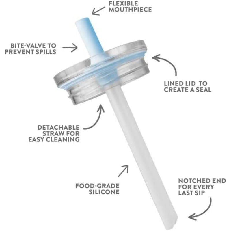 Insulated Spill-Proof Straw Cup for Toddlers – Easy Grip & Bite Valve Design