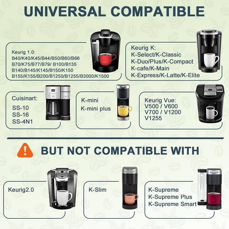 Eptchn 2 Pack Eco-Friendly Permanent Coffee Pods
